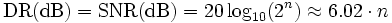 \mathrm{DR (dB)} = \mathrm{SNR (dB)} = 20 \log_{10}(2^n) \approx 6.02 \cdot n