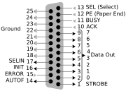 LPT pinout