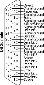 Tajima Serial Connection Vs Parallel